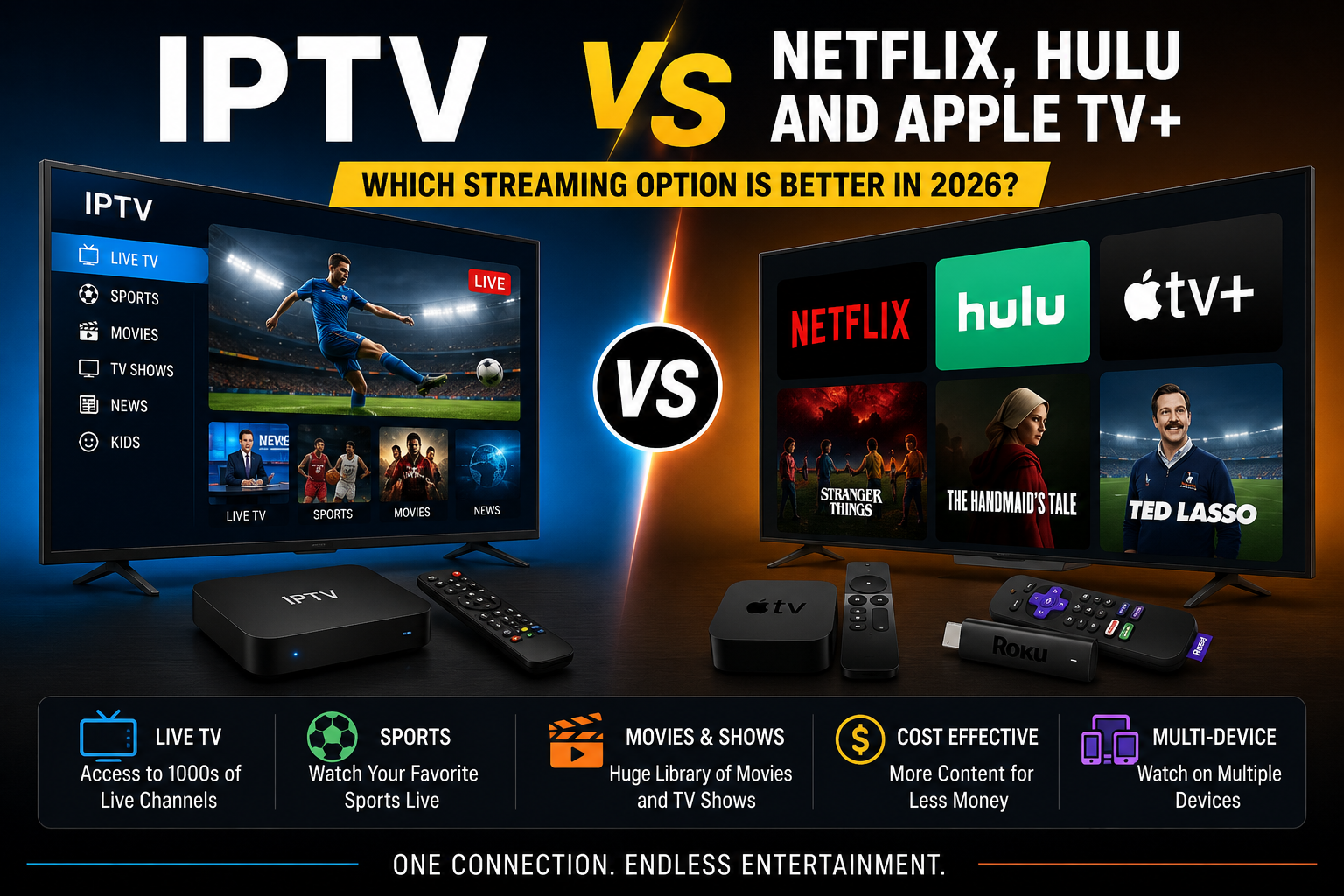 Read more about the article IPTV vs Netflix, Hulu and Apple TV+: Which Streaming Option Is Better in 2026?